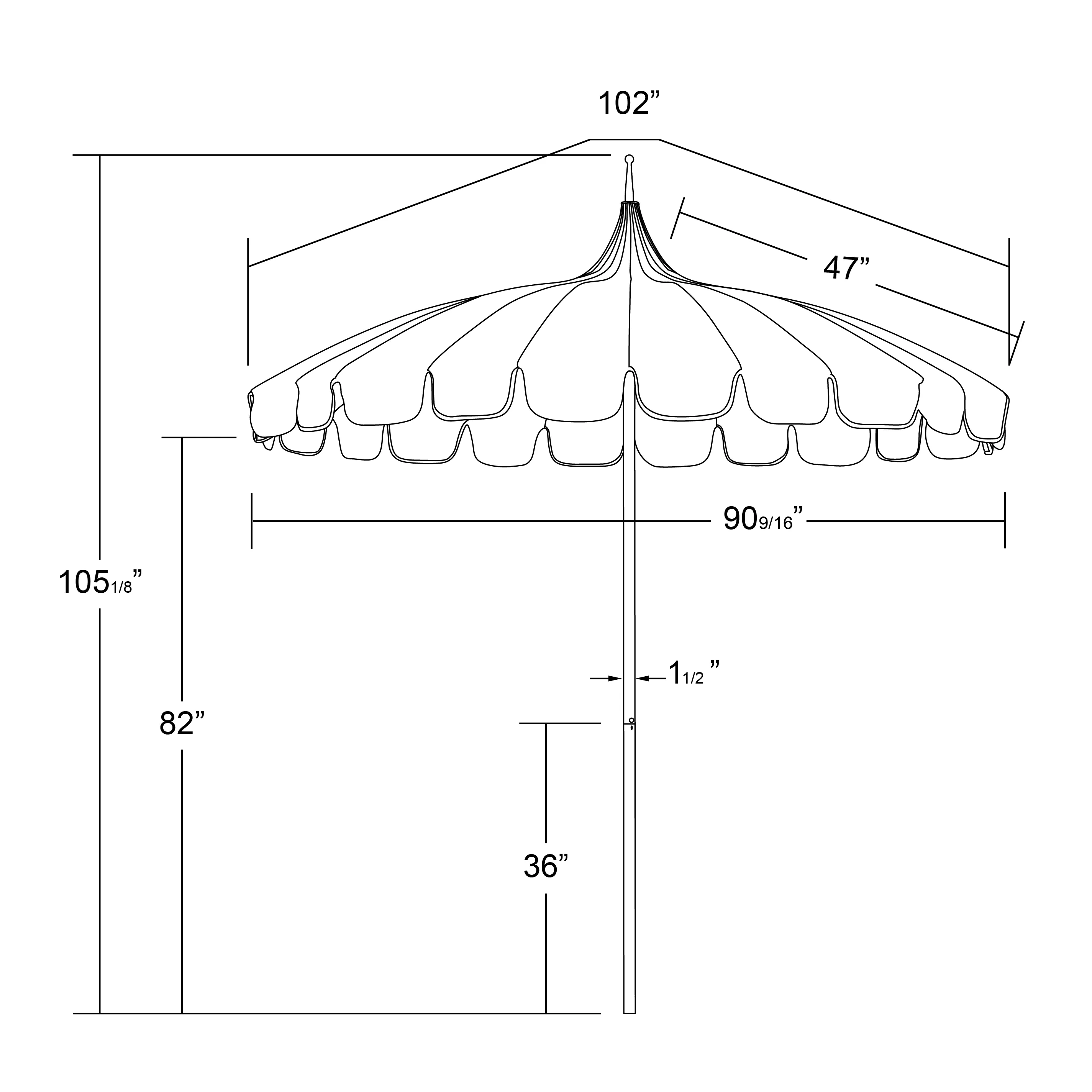 Line Diagram of Product