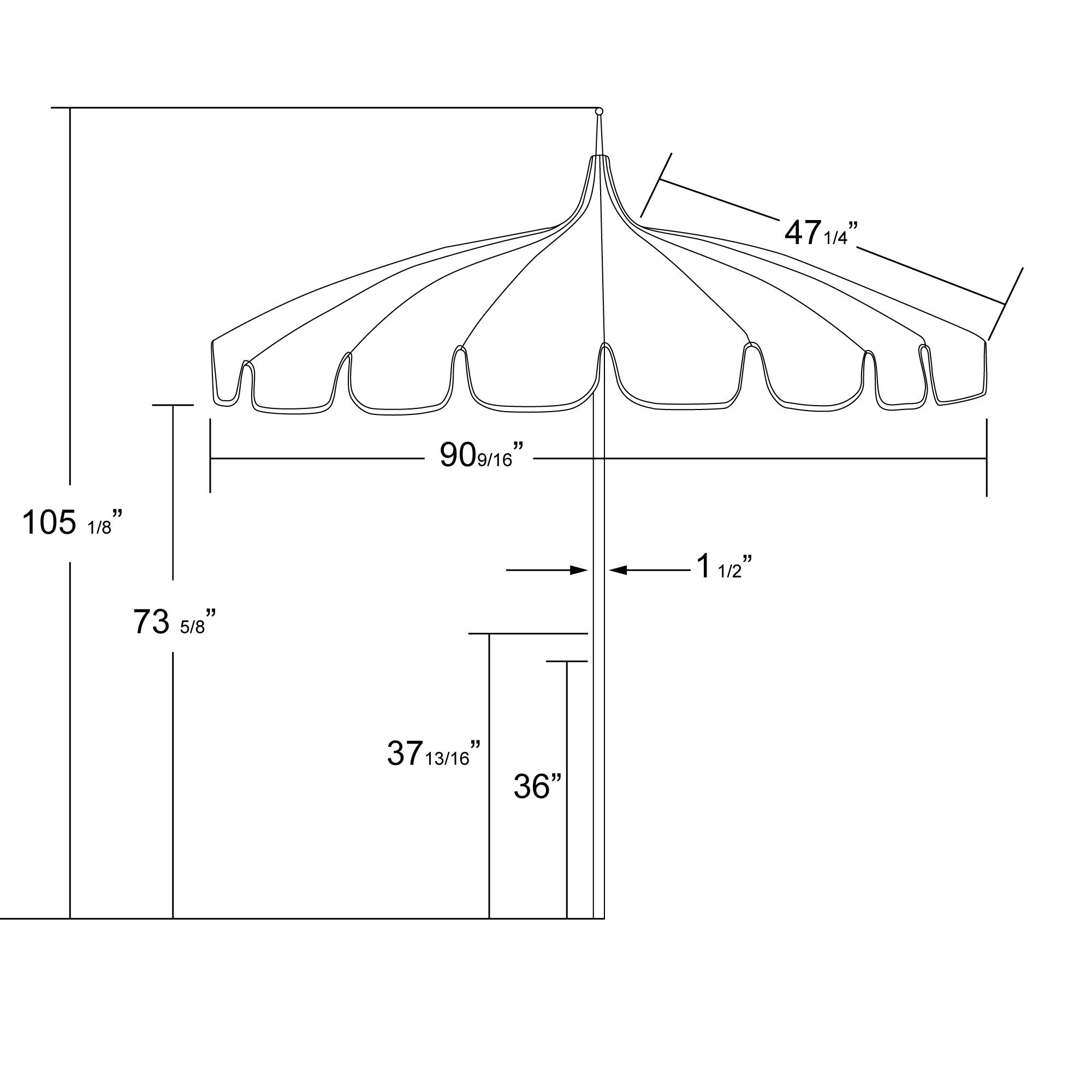 Line Diagram of Product